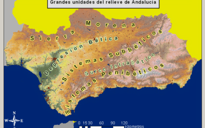 Tipologia de solo na Andaluzia