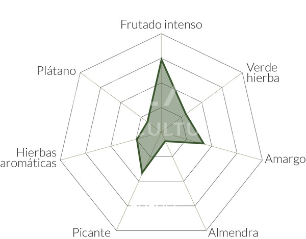 aceite manzanilla sevillana